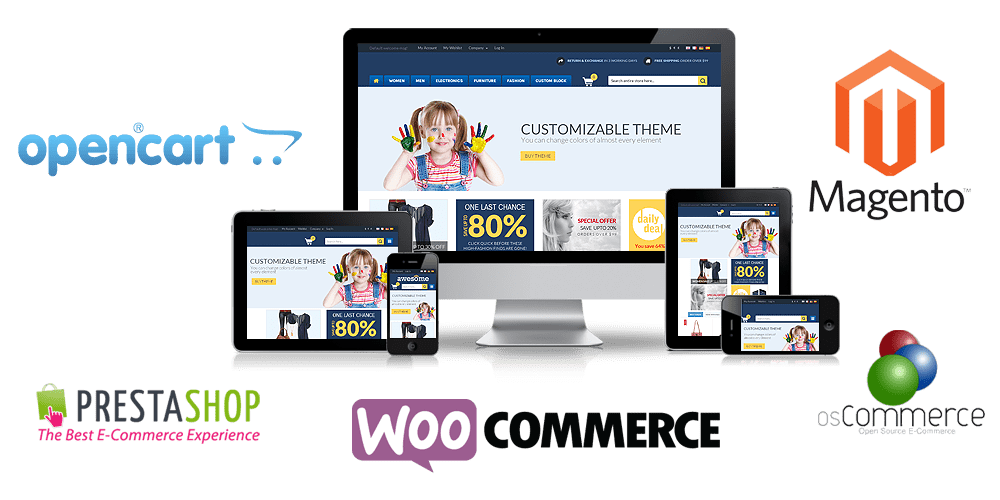 Ecommerce Website Design And Development Thumb